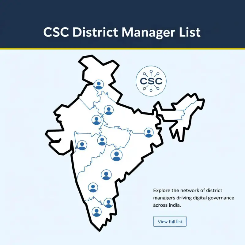 CSC District Manager List